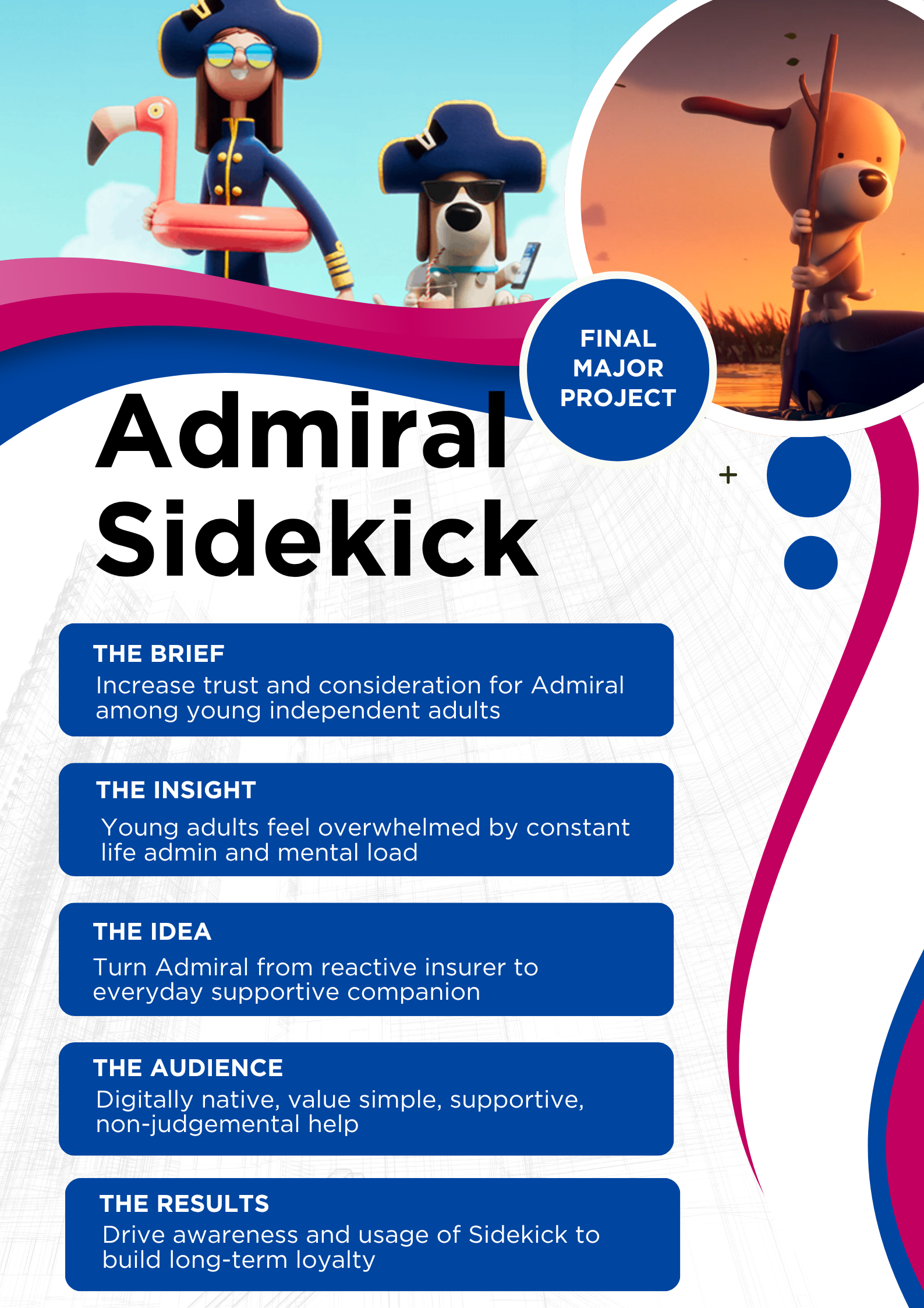 Home Admiral Insurance